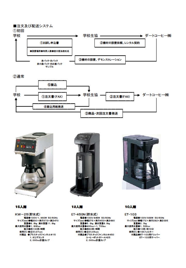 注文配送フロー